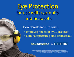 SoundVision Information Sheet