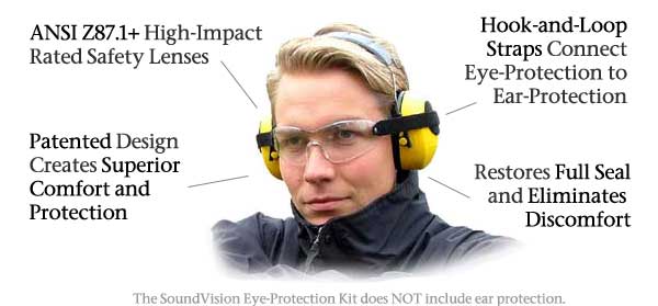 SoundVision Product Details
